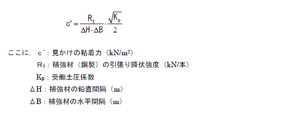 数式1