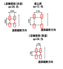 図2.杭配置詳細図