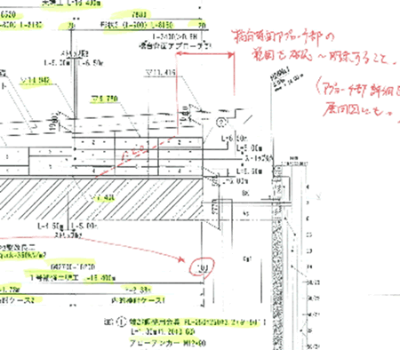 図-1  補強土壁工法の照査業務の一例