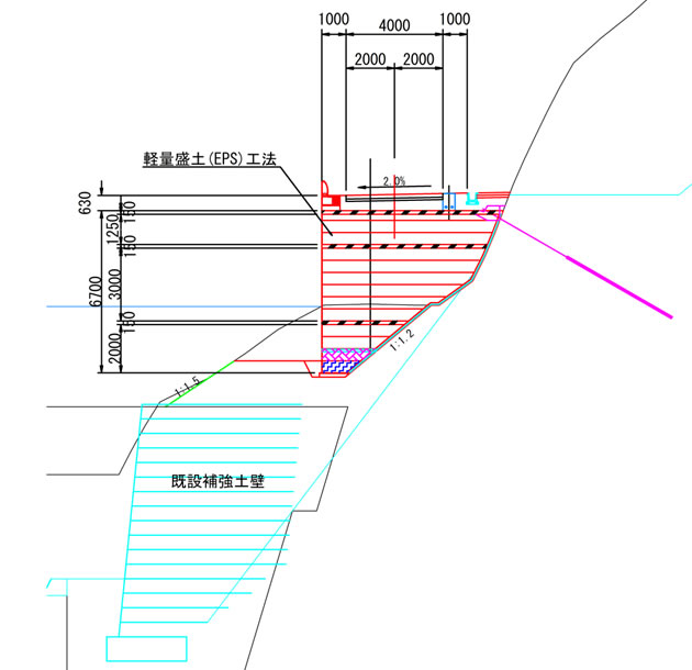 図1 標準断面図（イメージ）